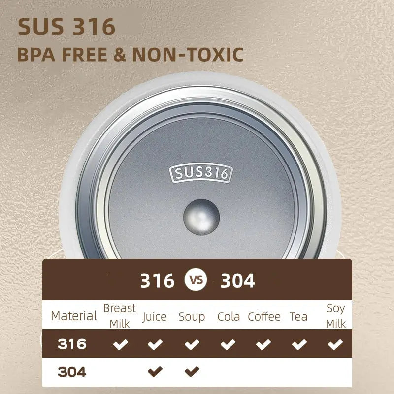 Thermos Bottle with Removable Straw - Kitchen Outlet Store Home