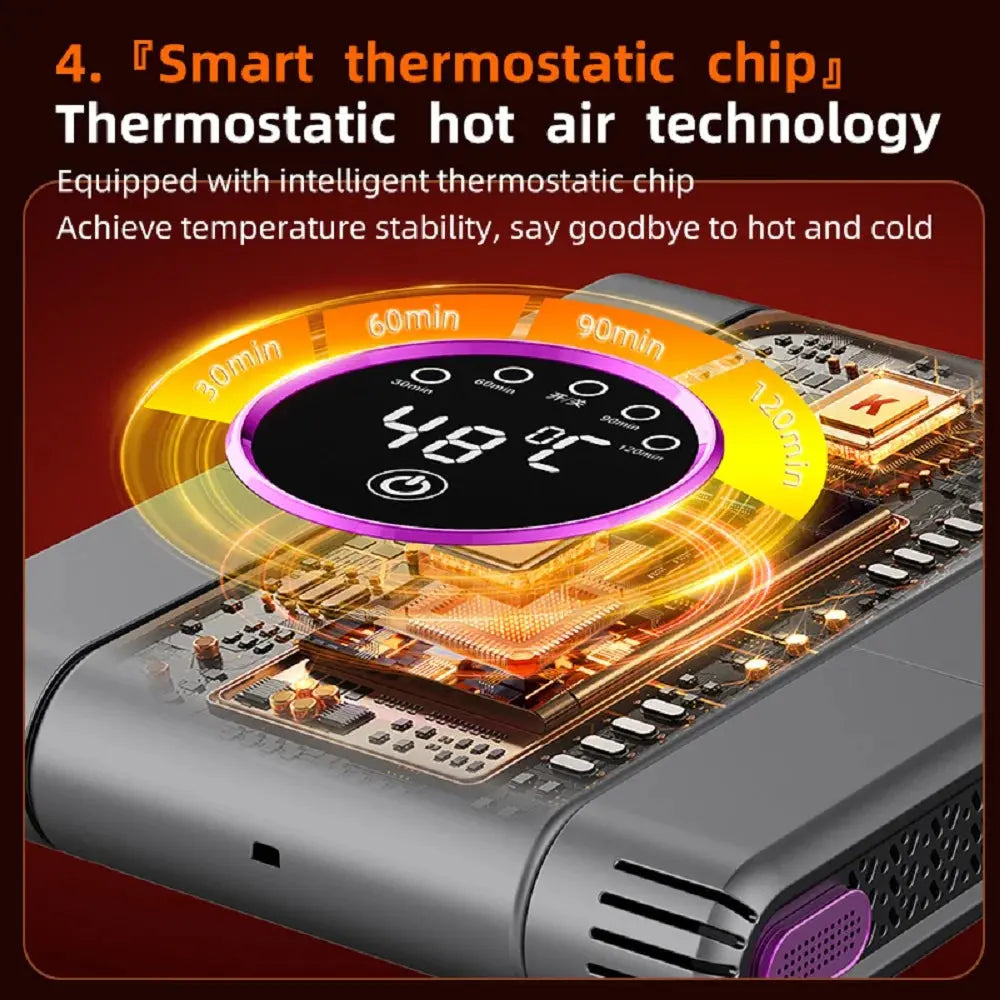 UV Shoe Dryer Portable Electric Shoe and Boot Dryer Sterilization - Kitchen Outlet Store Home