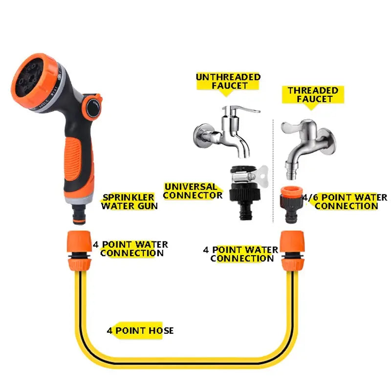 High Pressure Garden Irrigation Water Gun - Kitchen Outlet Store Home