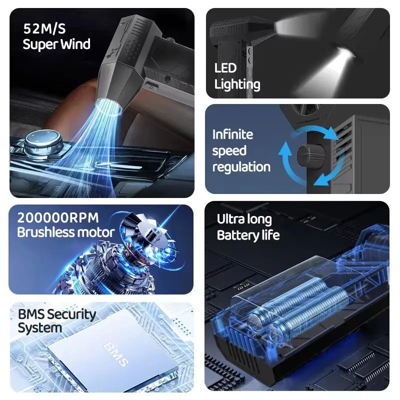 Violent Fan 200000RPM Powerful Air Blower Vacuum - Kitchen Outlet Store Home