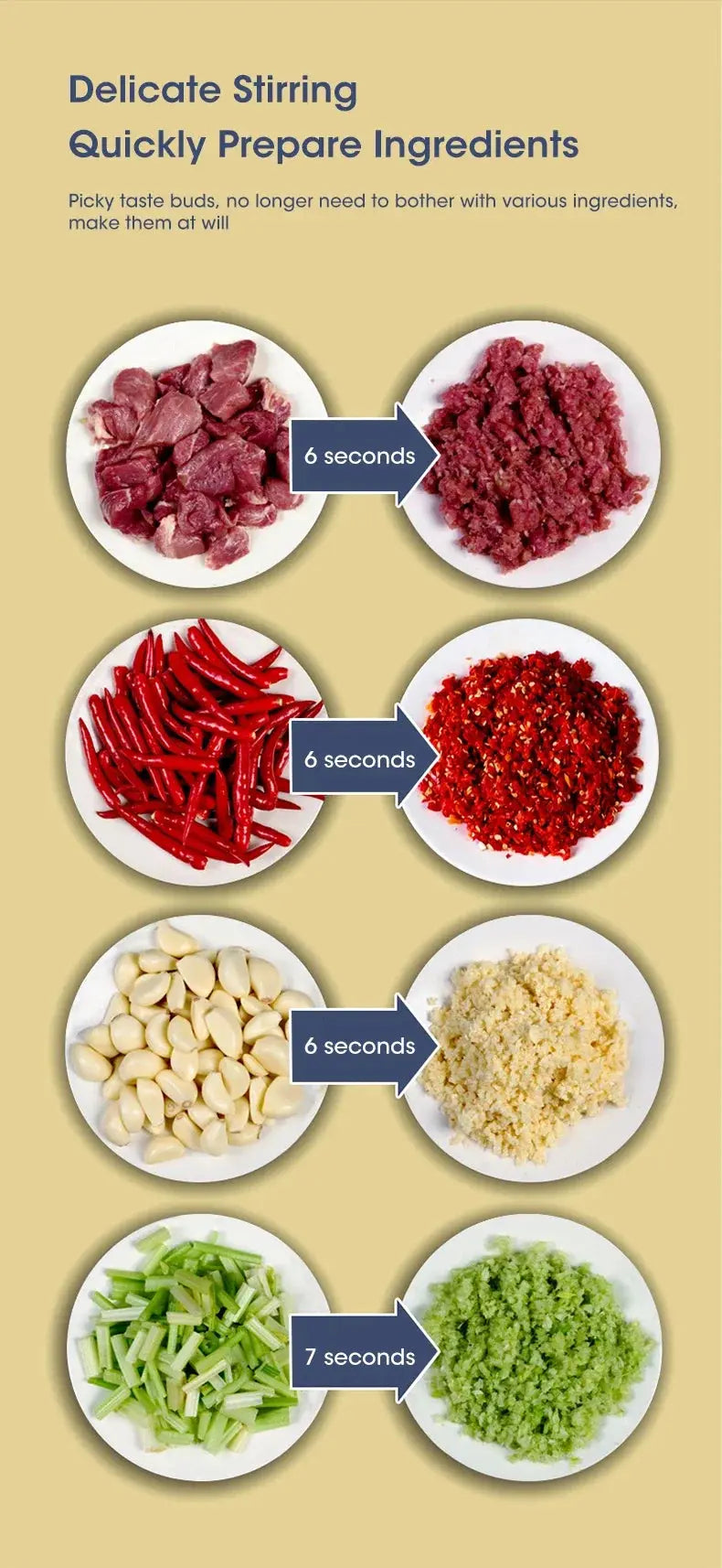 Electric Meat Grinders 5L Food Crusher Stainless Steel material high quality 304 - Kitchen Outlet Store Home